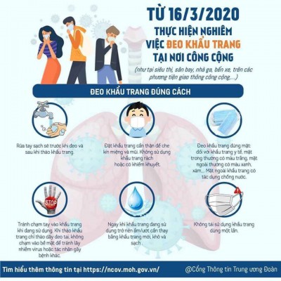 Trường  Mẫu giáo Sen Hồng xin thông báo đến Quý Phụ huynh: