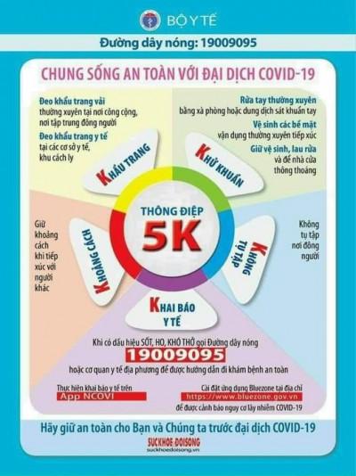 THÔNG BÁO !!!!!!!