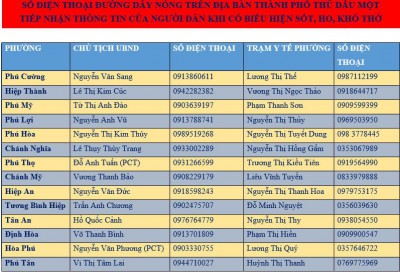 KHI CÓ DẤU HIỆU HO, SỐT, ĐAU HỌNG, NGHI NGỜ NHIỄM COVID 19. MỌI NGƯỜI HÃY Ở NHÀ VÀ LIÊN HỆ NGAY ĐẾN CÁC SĐT SAU ĐÂY ĐỂ ĐƯỢC HỖ TRỢ NHÉ