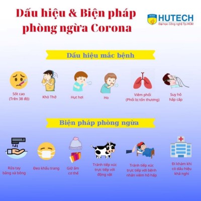 Dịch viêm phổi lạ do virut Corona