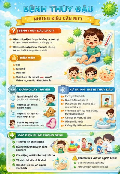 RƯỜNG MN SEN HỒNG THỰC HIỆN CÁC BIỆN PHÁP PHÒNG CHỐNG DỊCH BỆNH TẠI TRƯỜNG HỌC: