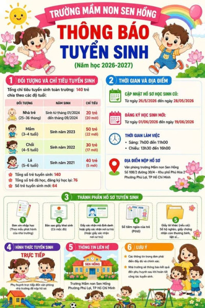 tuyển sinh