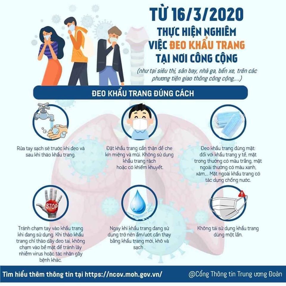 Trường  Mẫu giáo Sen Hồng xin thông báo đến Quý Phụ huynh: